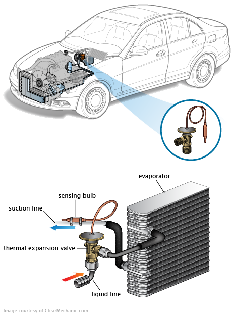 See P0372 repair manual